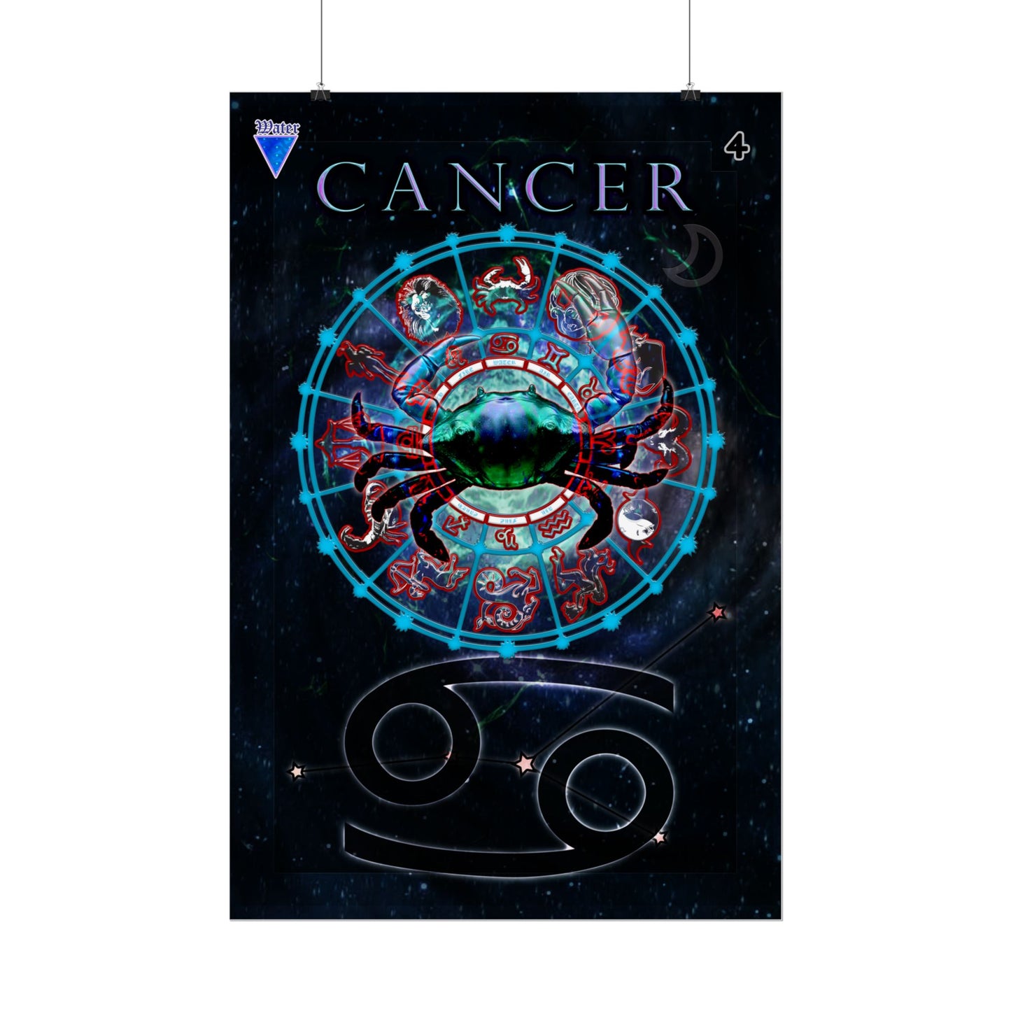 Cancer Astrology Poster