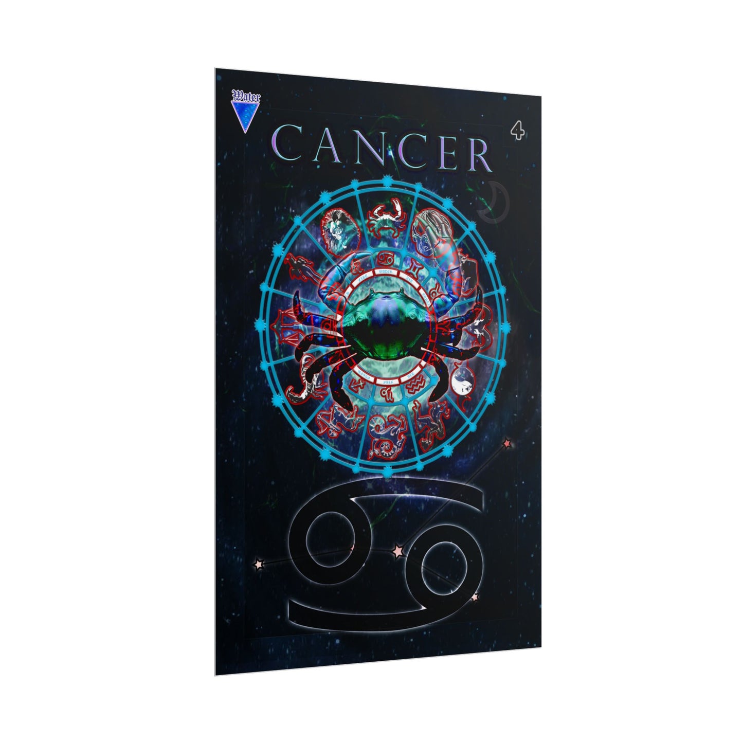 Cancer Astrology Poster